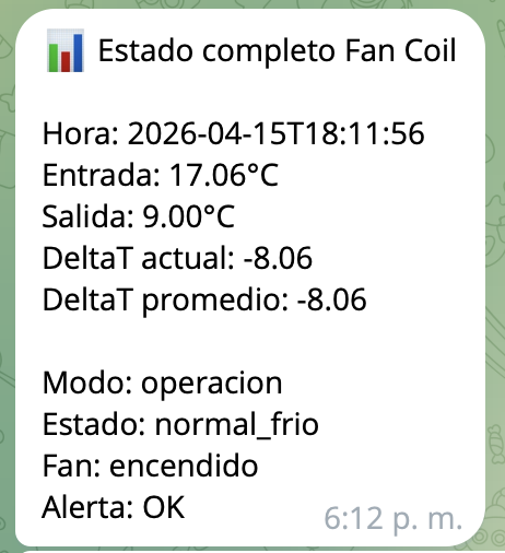 Ejemplo de notificación de monitoreo de fan coil por Telegram